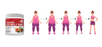 Okinawa Flat Belly Tonic Reviews-New Marketing Strategies For More Sale