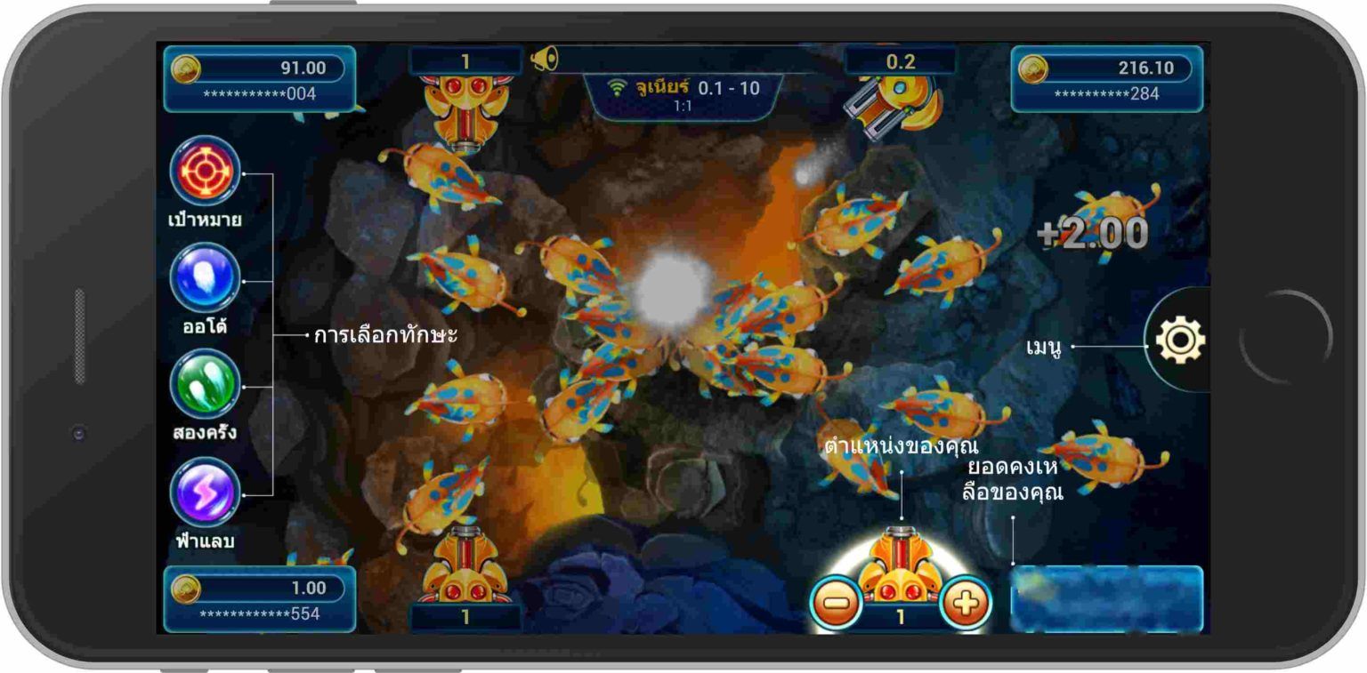 Analyze The Secrets To On-line SOCER Gambling