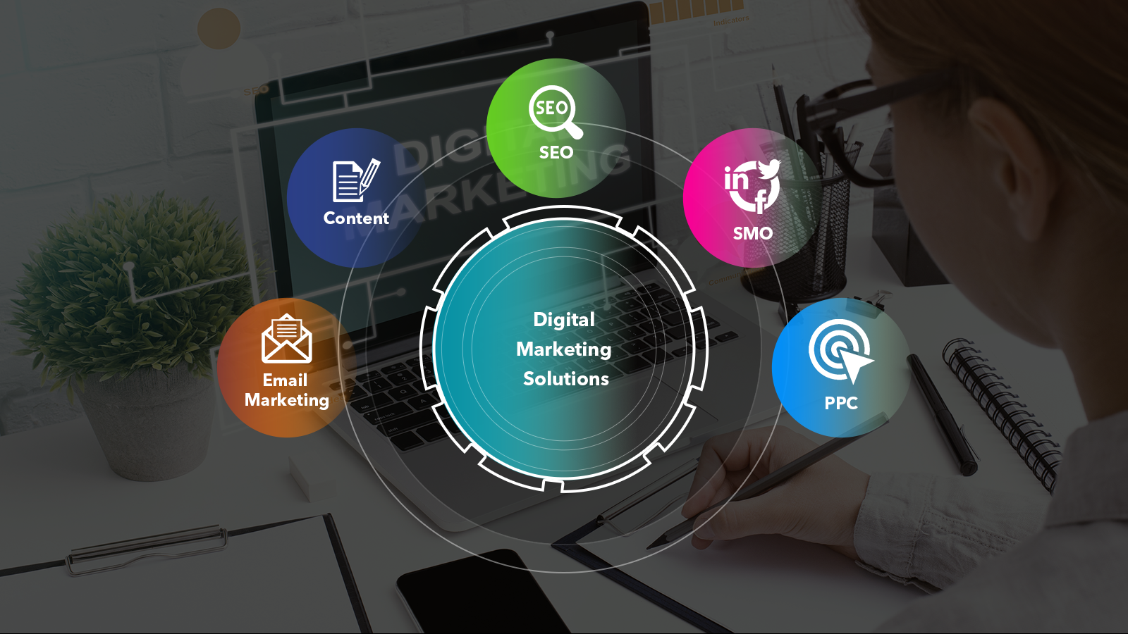 The significance of reliably deciding on the best online advertising courses.