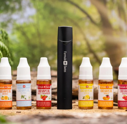 Knowing the Endocannabinoid System and The way it works With CBD Oils